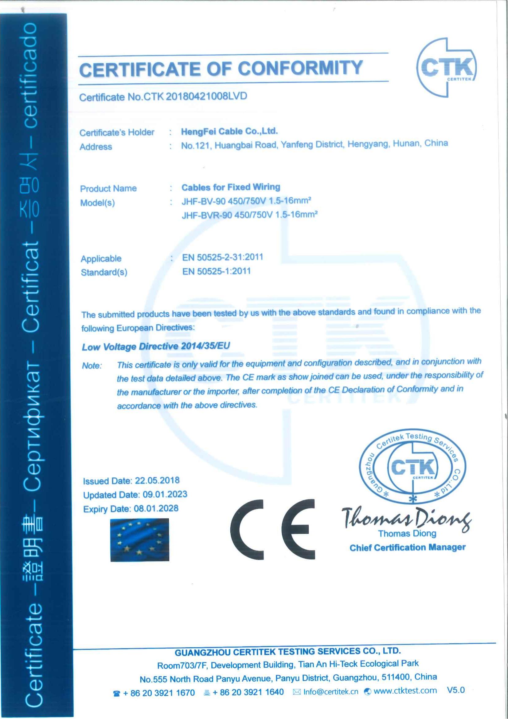 CE certification